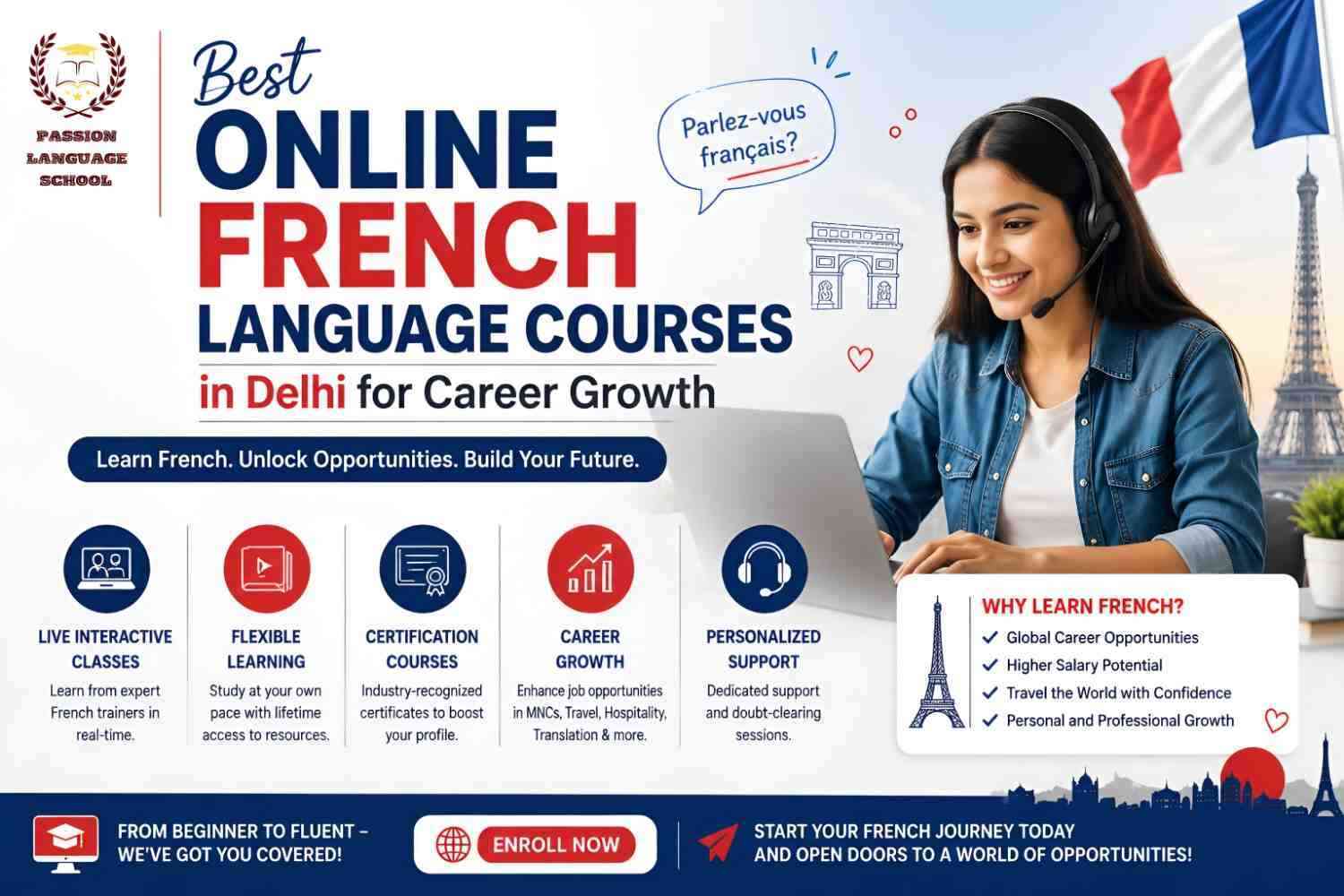 Best Online French Language Courses in Delhi